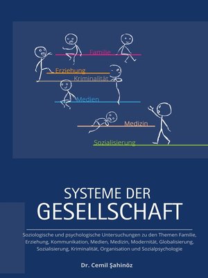cover image of Systeme der Gesellschaft